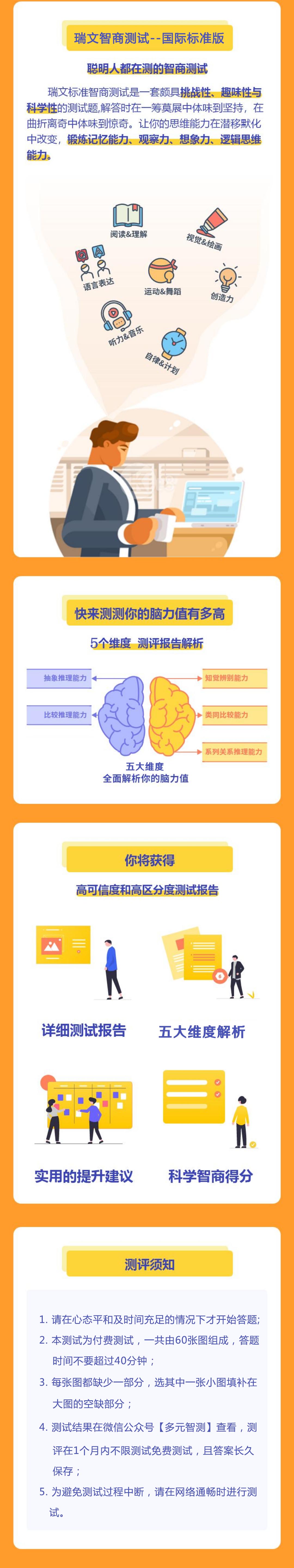 瑞文智商IQ测试（国际标准版）